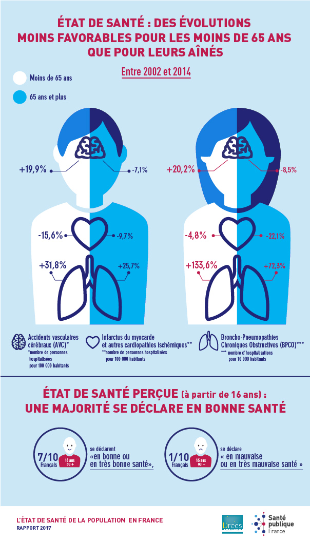 infographie_2