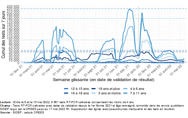 Graph1c