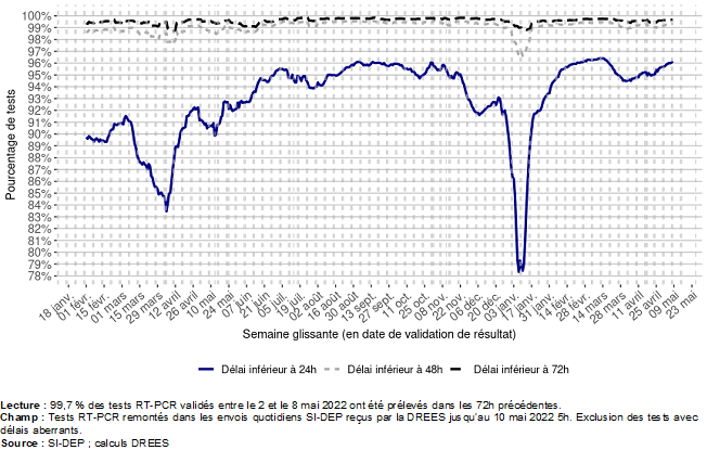 Graph5